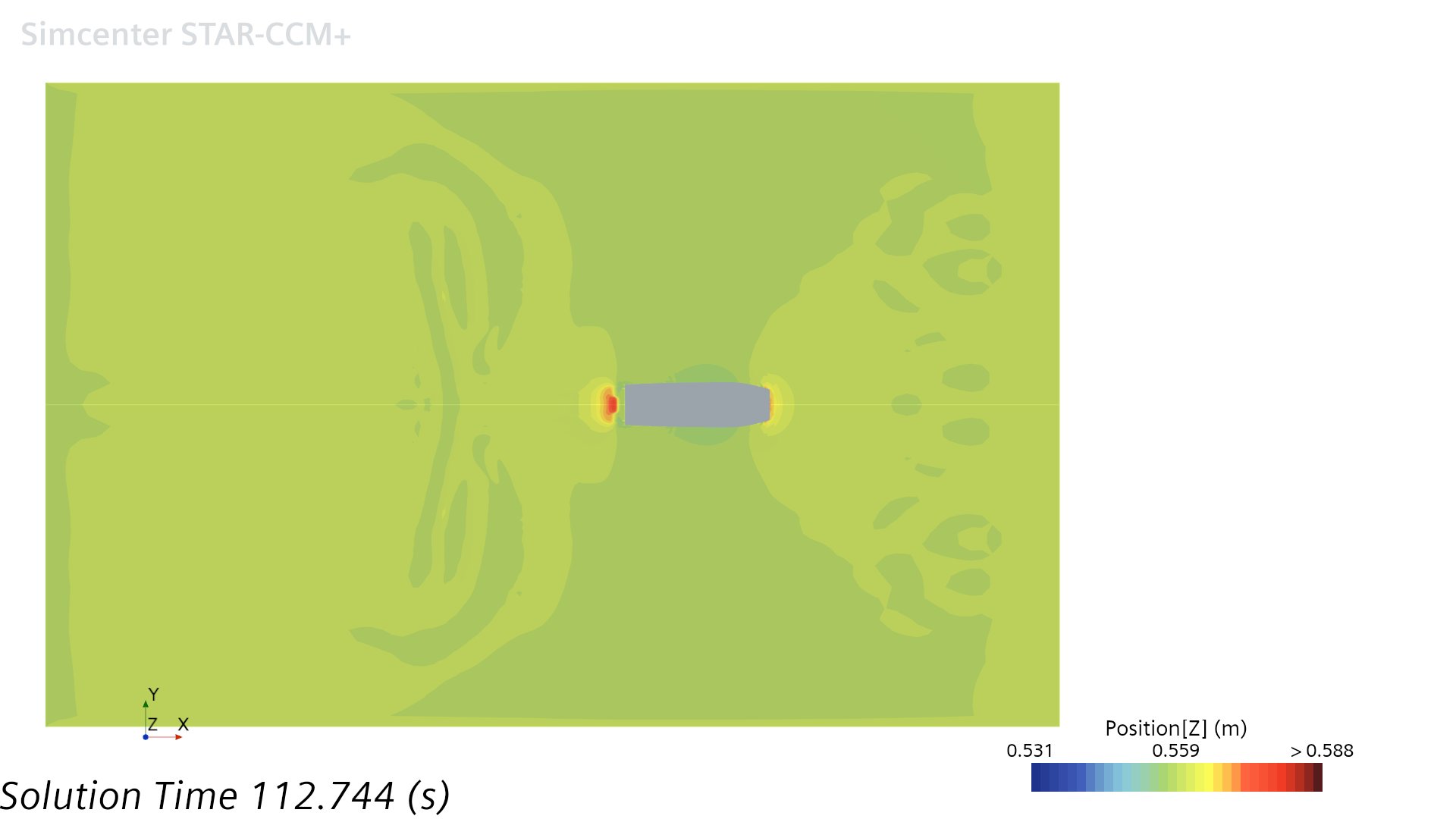 Y-Hull Water Surface